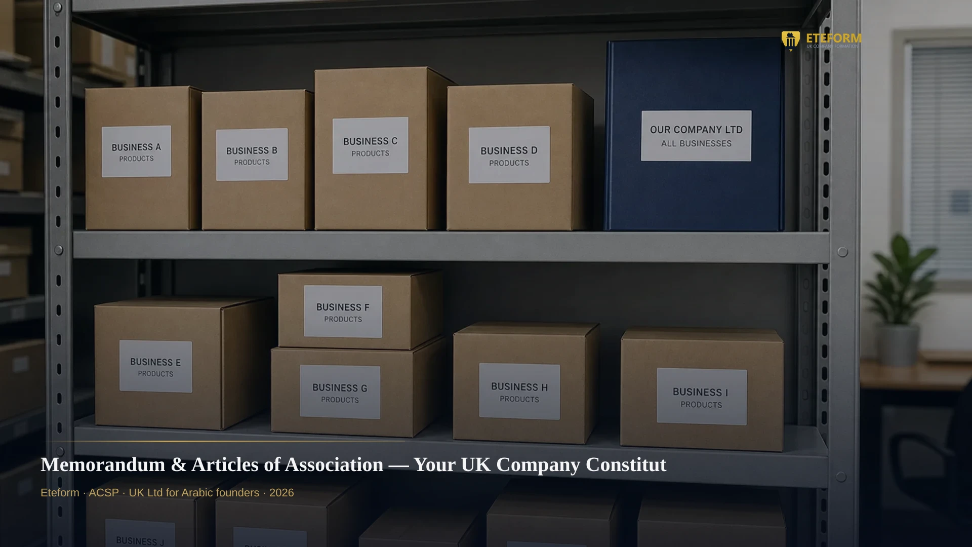 Memorandum & Articles of Association — Your UK Company Constitution