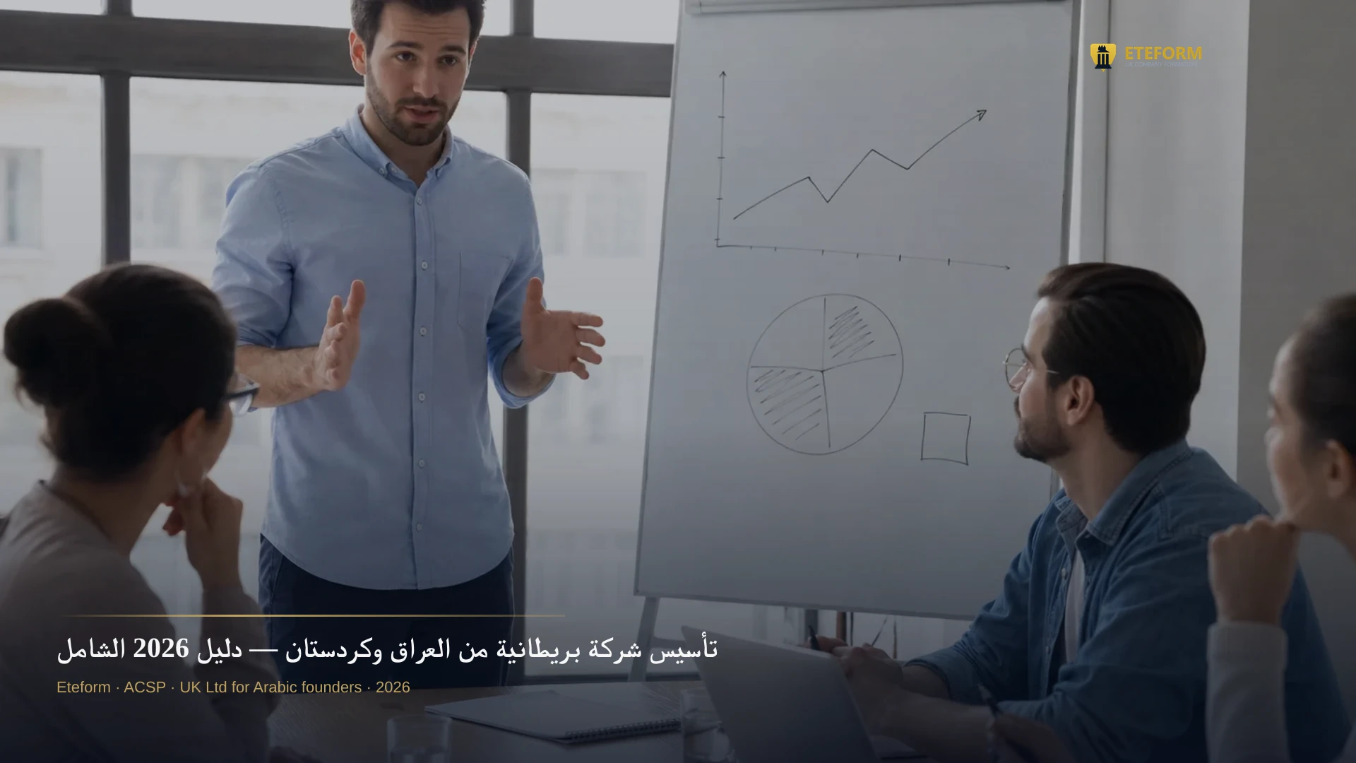 تأسيس شركة بريطانية من العراق وكردستان — دليل 2026 الشامل