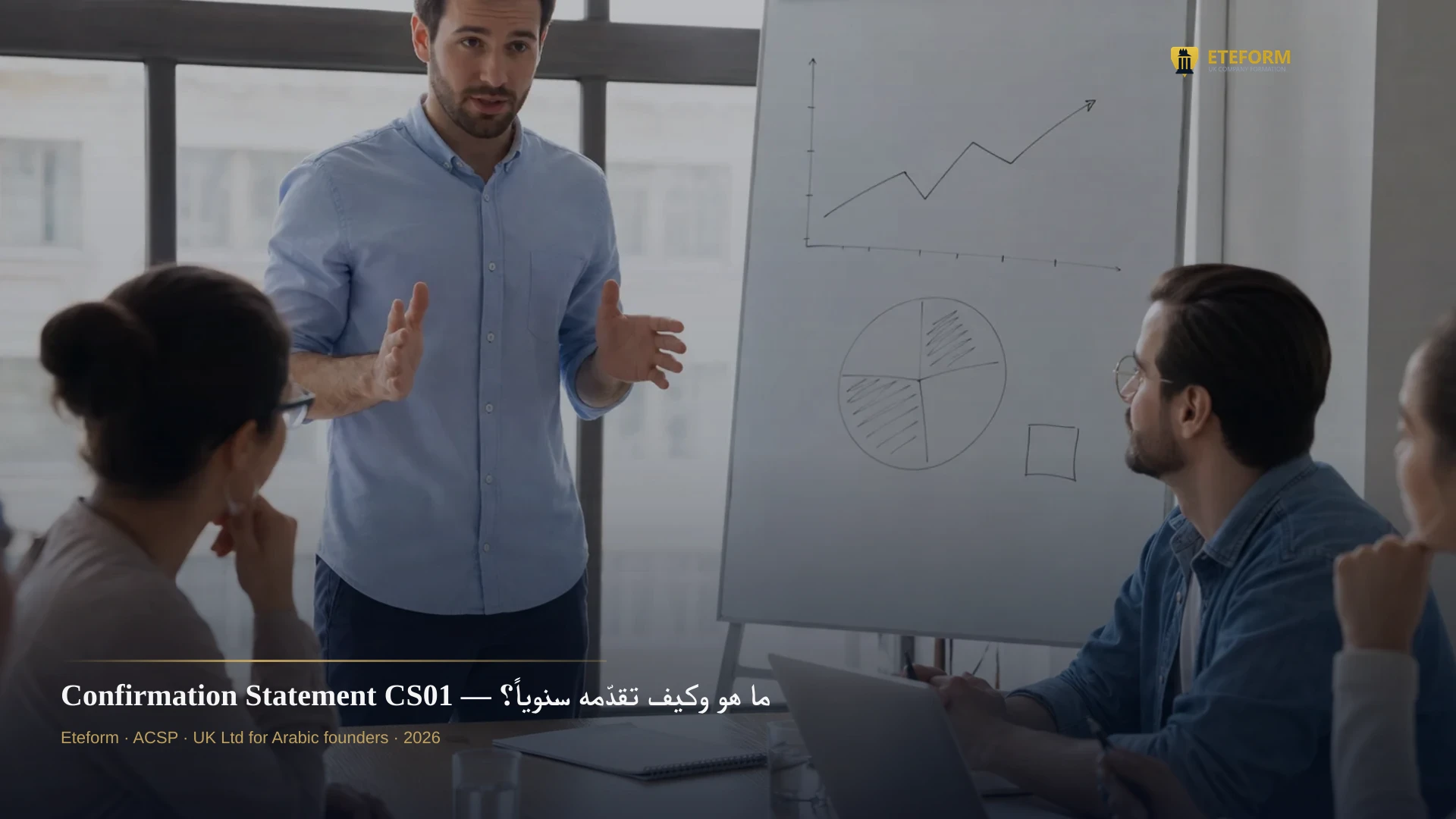 Confirmation Statement CS01 — ما هو وكيف تقدّمه سنوياً؟