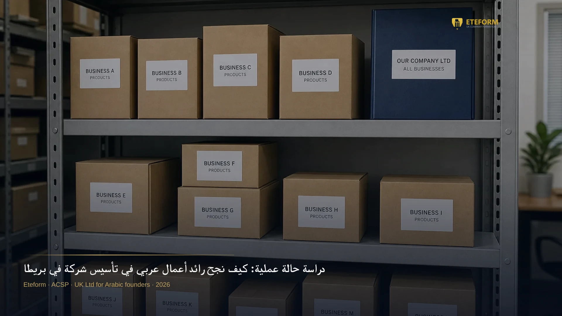 دراسة حالة عملية: كيف نجح رائد أعمال عربي في تأسيس شركة في بريطانيا خلال 48 ساعة فقط